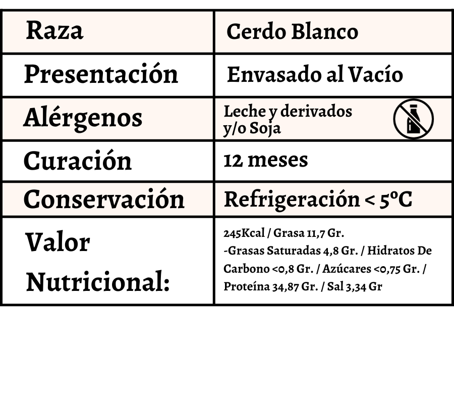 descripcion jamon curado loncheado flex 40g